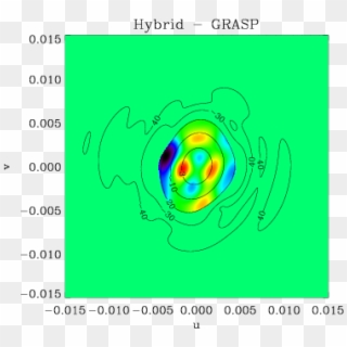 Planck 2015 Results - Circle, HD Png Download