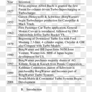 History Of Turbocharger - A2 B1 Modellsatz Spezifische Hinweise Zur Bewertung, HD Png Download
