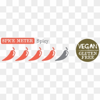 Chile Clipart Spicy Taste - Spicy Meter, HD Png Download