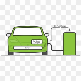 Battery Charging Clipart Car Charger, HD Png Download