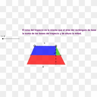 El Área Del Trapecio - Sacar El Perimetro Algebraico Del Poligono, HD Png Download