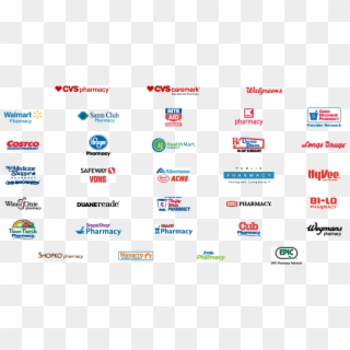 Pharmacy Insurance Company Logos - Pharmacy Names, HD Png Download