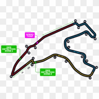Belgium Circuit - Circuit De Spa-francorchamps, HD Png Download