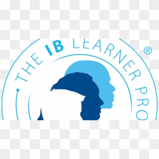 Brewer's Tok Blog - 10 Ib Learner Profile Traits, HD Png Download