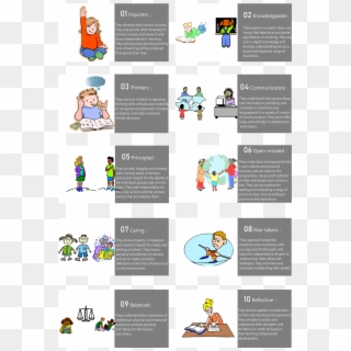 The Ib Learner Profile - Child Care, HD Png Download