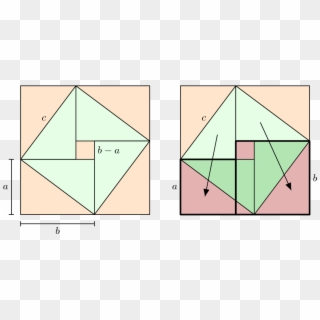 Geometry - Triangle, HD Png Download