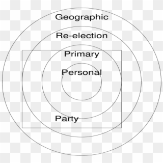 Constituency As Seen By The Representative The Labelled - Circle, HD Png Download