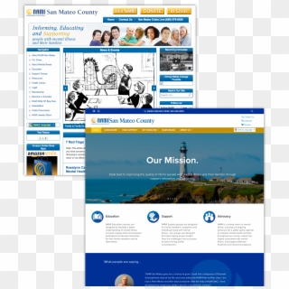 Nami-sites - Online Advertising, HD Png Download