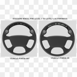 Display In Steering Wheel Allows For Easier Functionality - Hand Position On The Bus Steering Wheel, HD Png Download