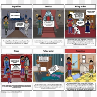The Hamlet Story Board - Cartoon, HD Png Download