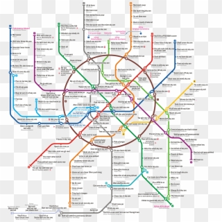 Alternative Metro Map - Схема Метро Москва 2019, HD Png Download