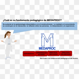 Medaproc Fp - Lurido, HD Png Download