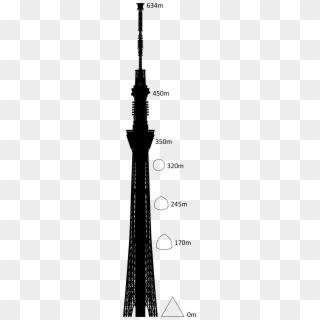 Naming And Height[edit] - Tokyo Skytree, HD Png Download