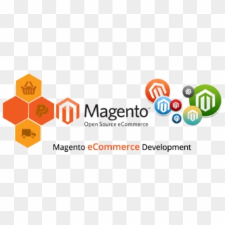 Promote Your Products Effectively With Magento Ecommerce - Magento Development Company India, HD Png Download