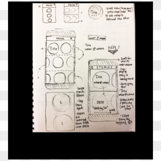 Ideating And Wireframing - Drawing, HD Png Download