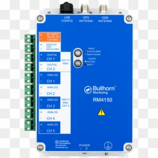 Bullhorn - Electronics, HD Png Download