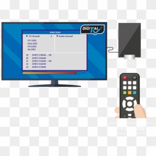 3switch On The Tv, And Scan The Digital Tv Channels - Computer Monitor, HD Png Download