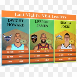 Athlete, HD Png Download