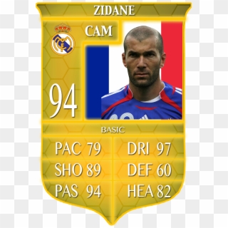 Zinedine Zidane Player Profile 100% Completed, Click, HD Png Download
