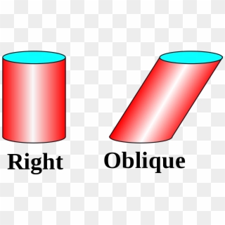 A Right And An Oblique Circular Cylinder, HD Png Download