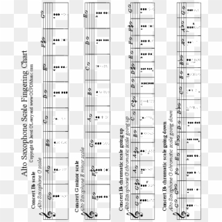 Pdf - B Flat Alto Saxophone Fingering Chart, HD Png Download