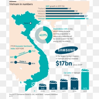 Consumers Power Strong Growth - Vietnam Map Graphic, HD Png Download
