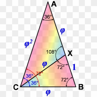 The Golden Triangle Is An Isosceles Triangle Abc Where - Triangle, HD Png Download