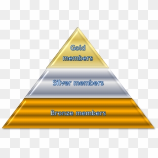 Image001 - Gold Silver Bronze Pyramid, HD Png Download