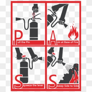 Pass Method To Use Fire Extinguisher - Use Fire Extinguisher Png, Transparent Png