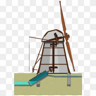 Open - Windmill, HD Png Download