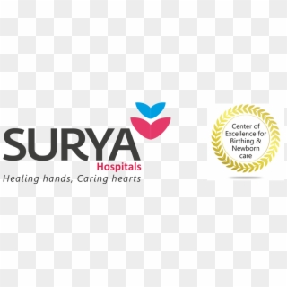 Best Hospitals In Santacruz West, Mumbai - Surya Hospitals, HD Png Download