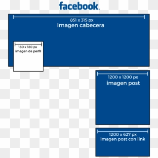 Cabeceras Redes Sociales Facebook - Facebook, HD Png Download