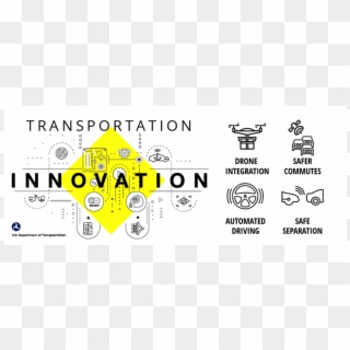 Transportation Innovation Banner - Department Of Transportation Graphic, HD Png Download