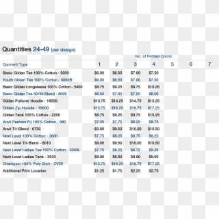 2017 Pricing - Prosper202, HD Png Download