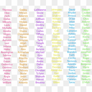 When We Know Their Names, They're Harder To Ignore, HD Png Download
