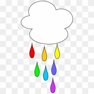 #nuvem #chuva #colorido #colorful #arcoiris #rainbow - Circle, HD Png Download