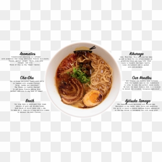 Home Lab Eatery - Ramen Lab Eatery, HD Png Download