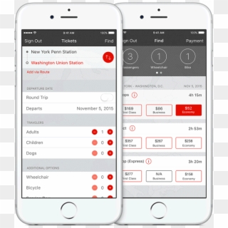 Ibm Mobilefirst For Ios Train Tickets - Iphone, HD Png Download