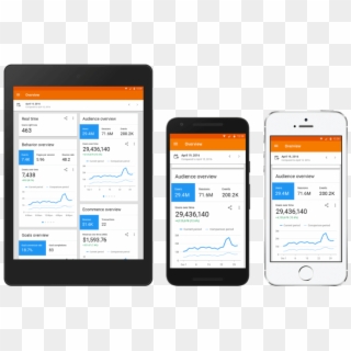 Image Via Official Google Analytics Blog - Google Analytics Mobile View, HD Png Download