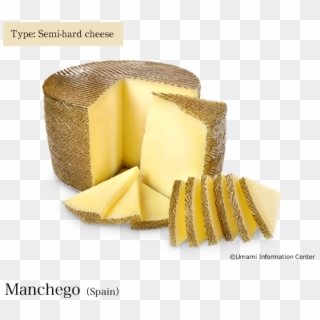American Cheese Png - Gruyère Cheese, Transparent Png