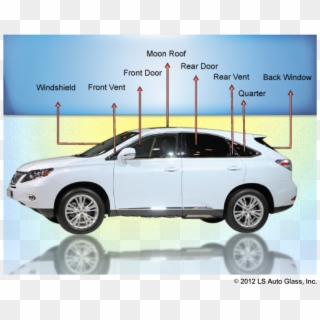 Image 98624 Auto Glass Diagram - Names Of Windows On A Car, HD Png Download