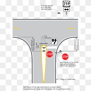Stop/yield Sign Lateral Placement At Intersection With - Stop Genocide, HD Png Download