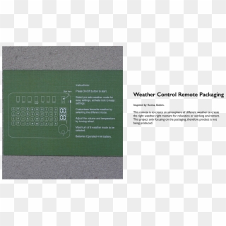 Goblin, Weather Control Packaging, HD Png Download
