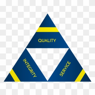 Triad Triangle Qis - Triangle, HD Png Download