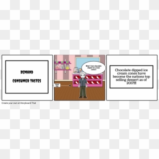 Economics Demand - Cartoon, HD Png Download