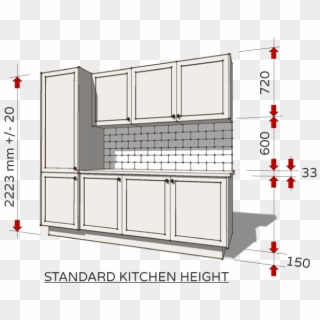 Standard Dimensions For Australian Kitchens Renomart - Cabinet Kitchen Dimension Mm, HD Png Download