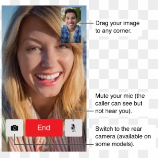 Facetime At A Glance - Facetime For Iphone, HD Png Download