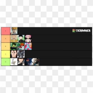 Op Anime Characters Tier Lists - Girl Scout Cookie Tier List, HD Png Download