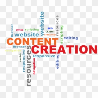 Content Png - Content Creation, Transparent Png