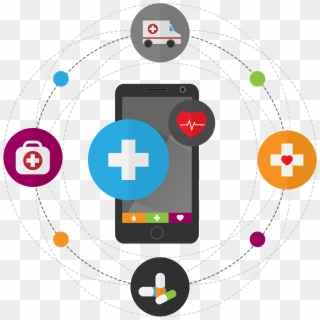 Health Care, Mhealth, Mobile App Development, Communication, - Health Care, HD Png Download